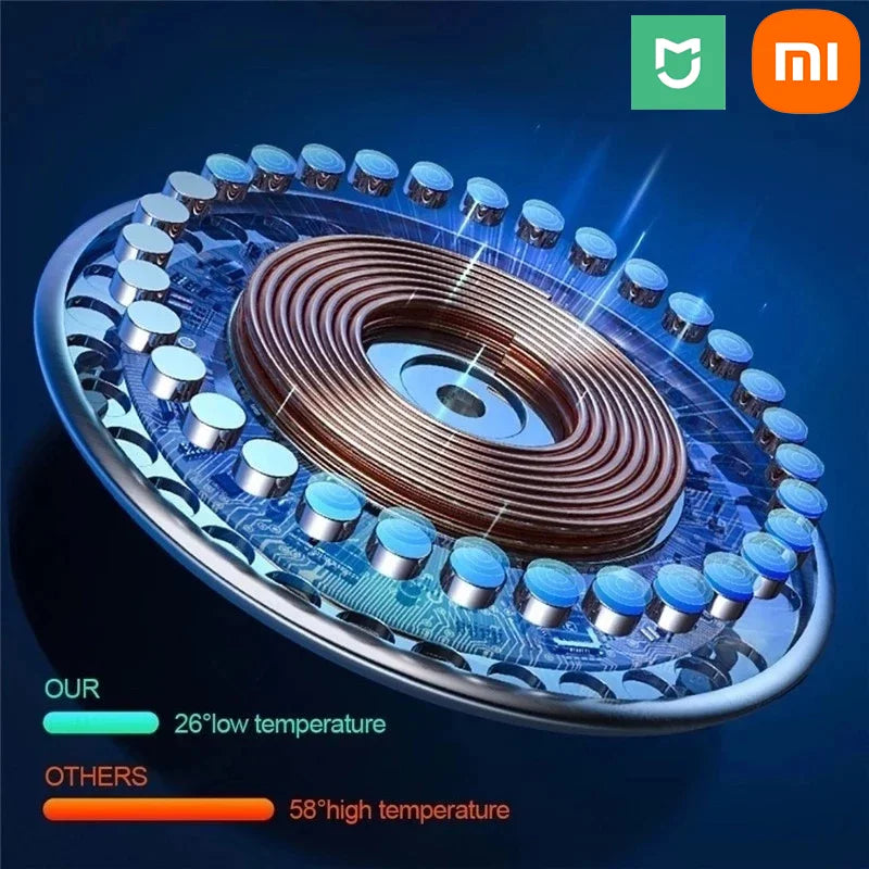 Xiaomi MIJIA Magnetic Wireless Charger Pad USB + Type C For iPhone Huawei Samsung Fast Wireless Charging Dock Station Chargers